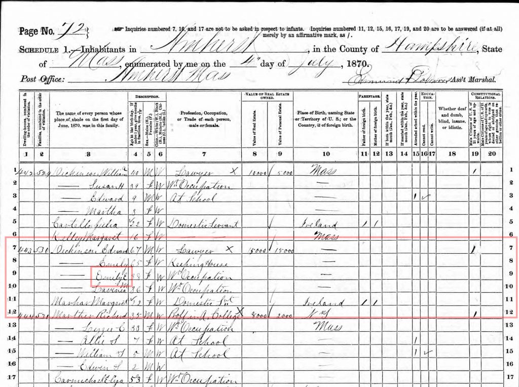 1870 Census form including Emily Dickinson